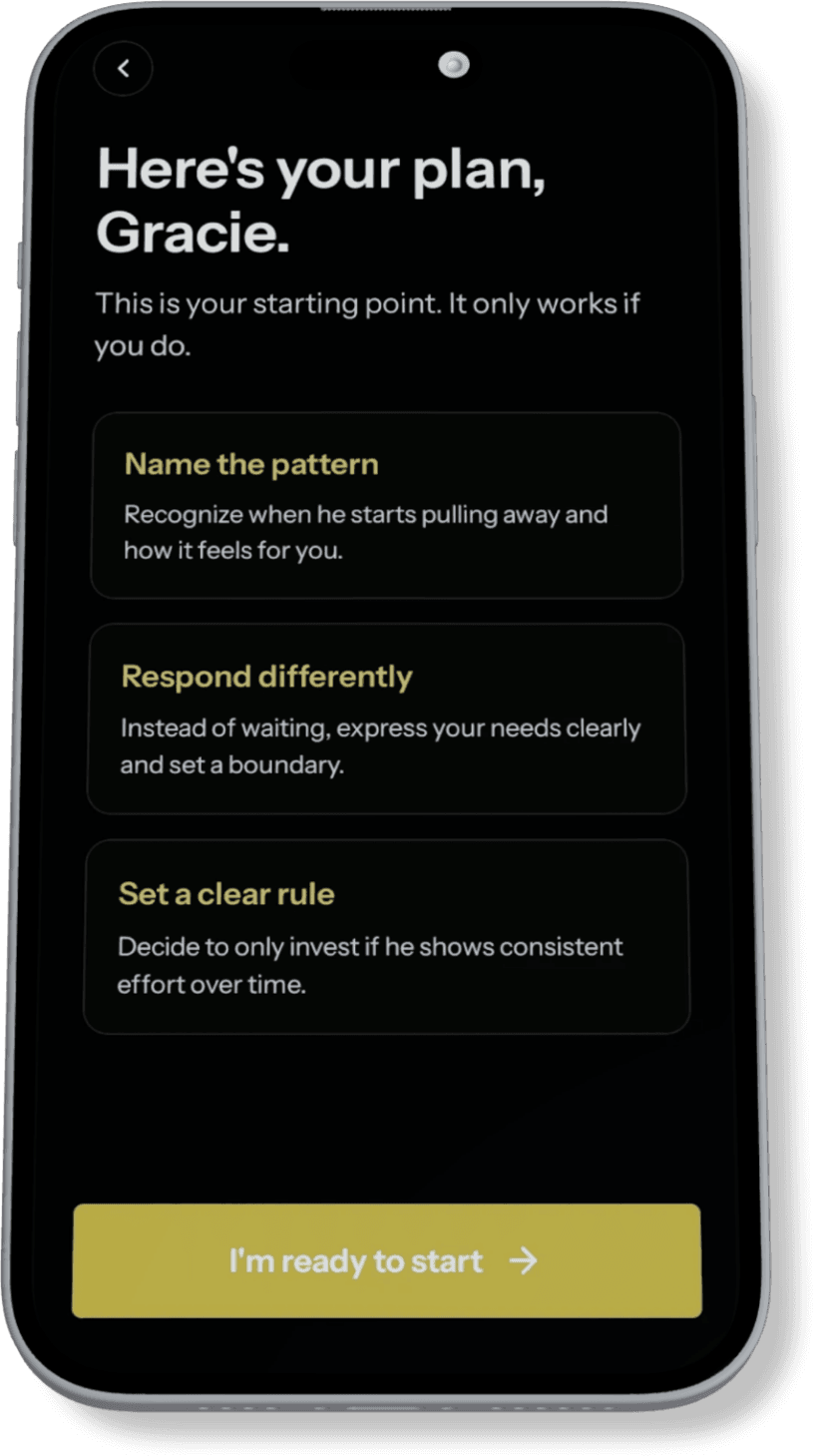 A personalised plan in the HeyLina app